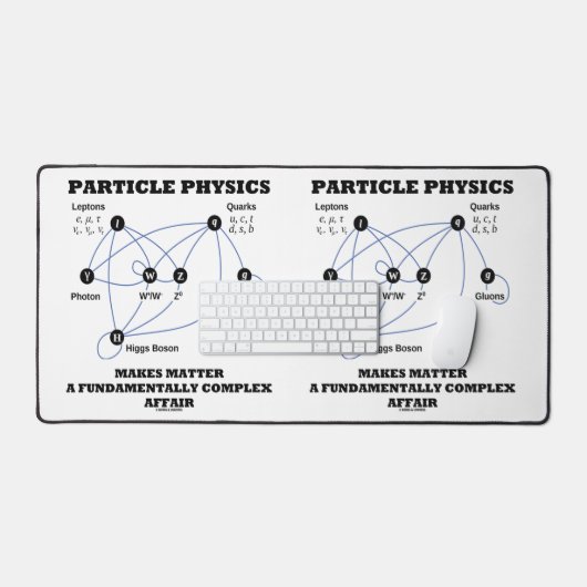 Teilchenphysik macht die Materie grundlegend Schreibtischunterlage (Tastatur & Maus)