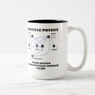 Teilchenphysik macht die Materie grundlegend Zweifarbige Tasse