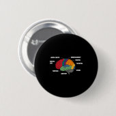 Teile der Gehirn Anatomie farbenfrohes Diagramm Button (Vorne & Hinten)