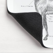 Teile des Pferds Mousepad (Ecke)