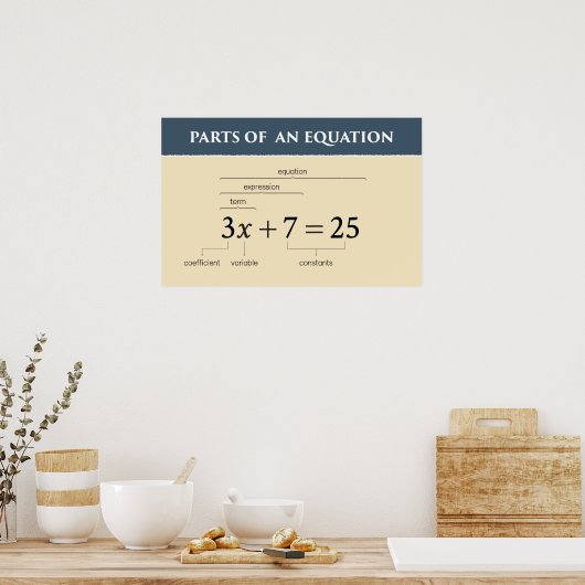 Teile einer Gleichung Poster (Küche)