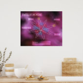 Teile eines Atom Poster (Küche)