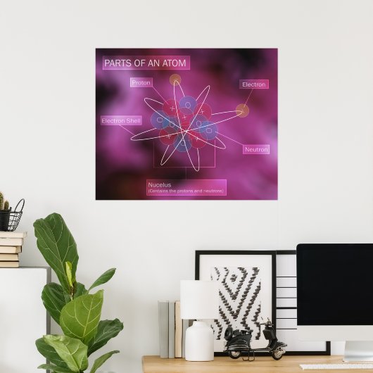Teile eines Atom Poster (Heimbüro)