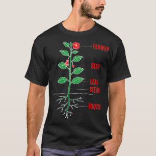 Teile eines Geschenks für LehrerInnen Kinder und P T-Shirt