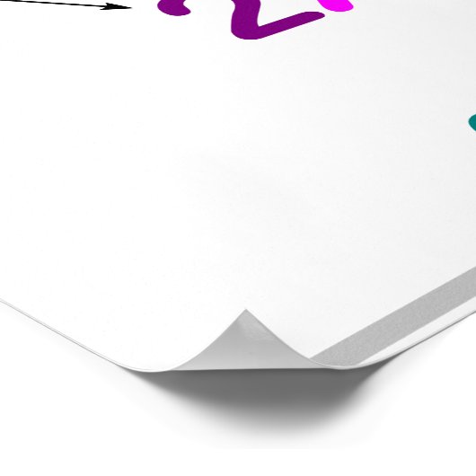 Teile eines Gleichungsalgebra-Posters Poster (Ecke)