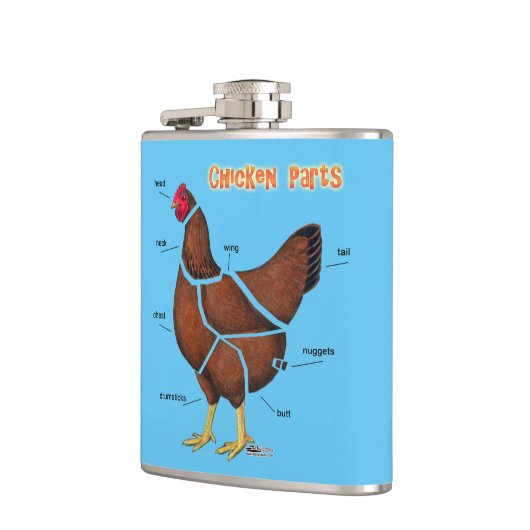 Teile für Hühner Flachmann (Links)