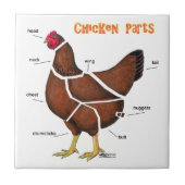 Teile für Hühner Fliese (Vorderseite)