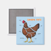 Teile für Hühner Magnet (Vorderseite/Rückseite)