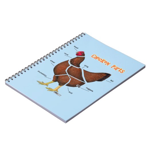 Teile für Hühner Notizblock (Linke Seite)