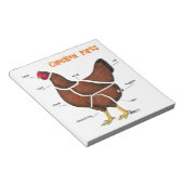 Teile für Hühner Notizblock (angewinkelt)