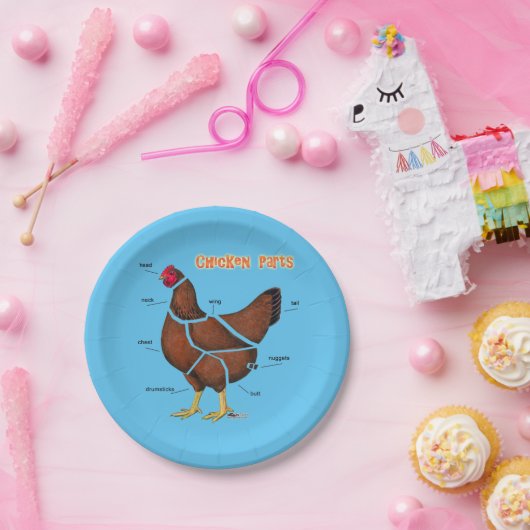 Teile für Hühner Pappteller (Party)