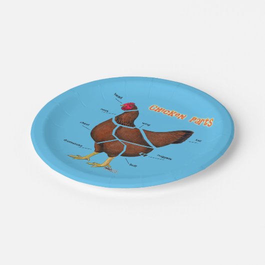 Teile für Hühner Pappteller (Schrägansicht)