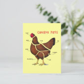 Teile für Hühner Postkarte (Stehend Vorderseite)