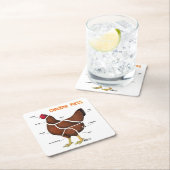 Teile für Hühner Rechteckiger Pappuntersetzer (Vor Ort)