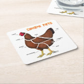 Teile für Hühner Rechteckiger Pappuntersetzer (angewinkelt)