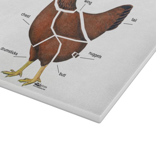 Teile für Hühner Schneidebrett (Ecke)