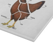 Teile für Hühner Schneidebrett (Ecke)