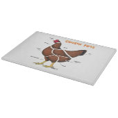 Teile für Hühner Schneidebrett (Ecke)