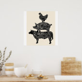 Teile für Kuhfleisch Poster (Küche)