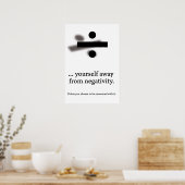 Teilen Poster (Küche)