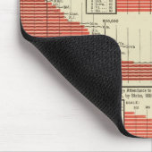 Teilnahme an öffentlichen Schulen Mousepad (Ecke)