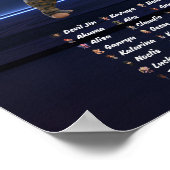 Tekken Chibi Characters Vertical Wall Poster (Ecke)