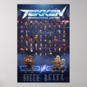 Tekken Chibi Charaktere Vertikales Wandposter Poster (Vorne)