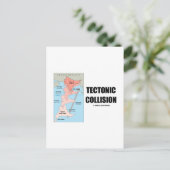 Tektonische Kollision (Himalaya) Postkarte (Stehend Vorderseite)
