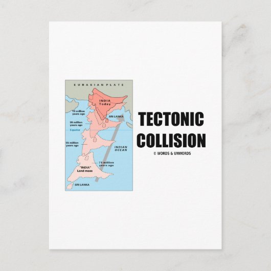 Tektonische Kollision (Himalaya) Postkarte (Vorderseite)