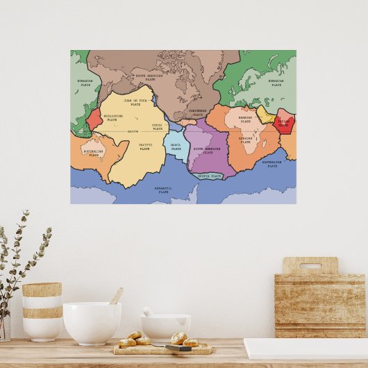 Tektonische Teller des Erddiagramms Poster (Küche)