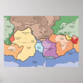 Tektonische Teller des Erddiagramms Poster (Vorne)