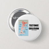 Tektonischer Zusammenstoß (Himalaja) Button (Vorne & Hinten)