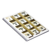 Telefonnummern Notizblock (Rechte Seite)