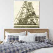 Telescope Antike WISSENSCHAFTLICHE AUSRÜSTUNG 18.  Leinwanddruck (Insitu (Schlafzimmer))