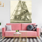 Telescope Antike WISSENSCHAFTLICHE AUSRÜSTUNG 18. Leinwanddruck (Insitu (Wohnzimmer))