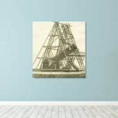 Telescope Antike WISSENSCHAFTLICHE AUSRÜSTUNG 18.  Leinwanddruck (Insitu (Holzboden))