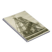 Telescope Antike WISSENSCHAFTLICHE AUSRÜSTUNG 18.  Notizblock (Rechte Seite)