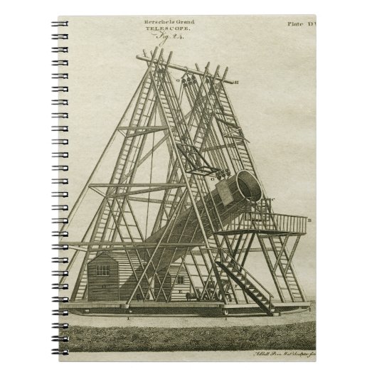 Telescope Antike WISSENSCHAFTLICHE AUSRÜSTUNG 18.  Notizblock (Vorderseite)
