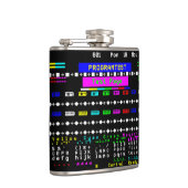 Teletext-Testseite Flachmann (Rechts)