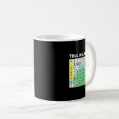 Tell Me About It Speech Language Pathology Aac Spe Kaffeetasse (VorderseiteRechts)