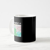 Tell Me About It Speech Language Pathology Aac Spe Kaffeetasse (Vorderseite Links)