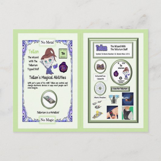 Tellan - Tellurium Trading Card Postkarte (Rückseite)