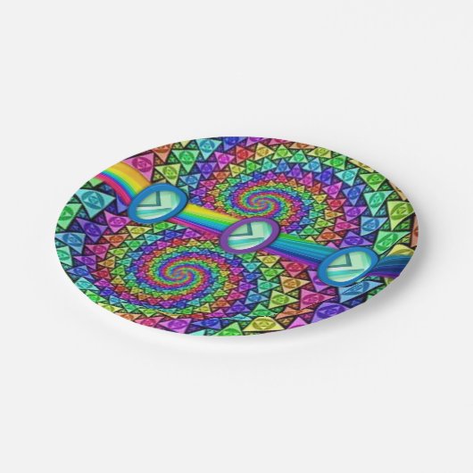 Teller (Schrägansicht)