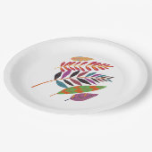 Teller (Schrägansicht)