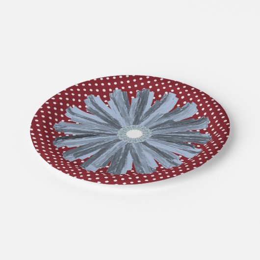 Teller (Schrägansicht)