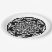 Teller (Schrägansicht)