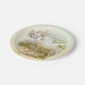 Teller (Schrägansicht)