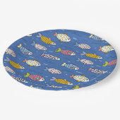 Teller (Schrägansicht)