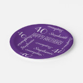 Teller, 40. Geburtstag Party Wiederholungsnamen Pappteller (Schrägansicht)