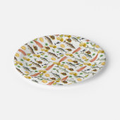 Teller aus Fischpapier (Schrägansicht)